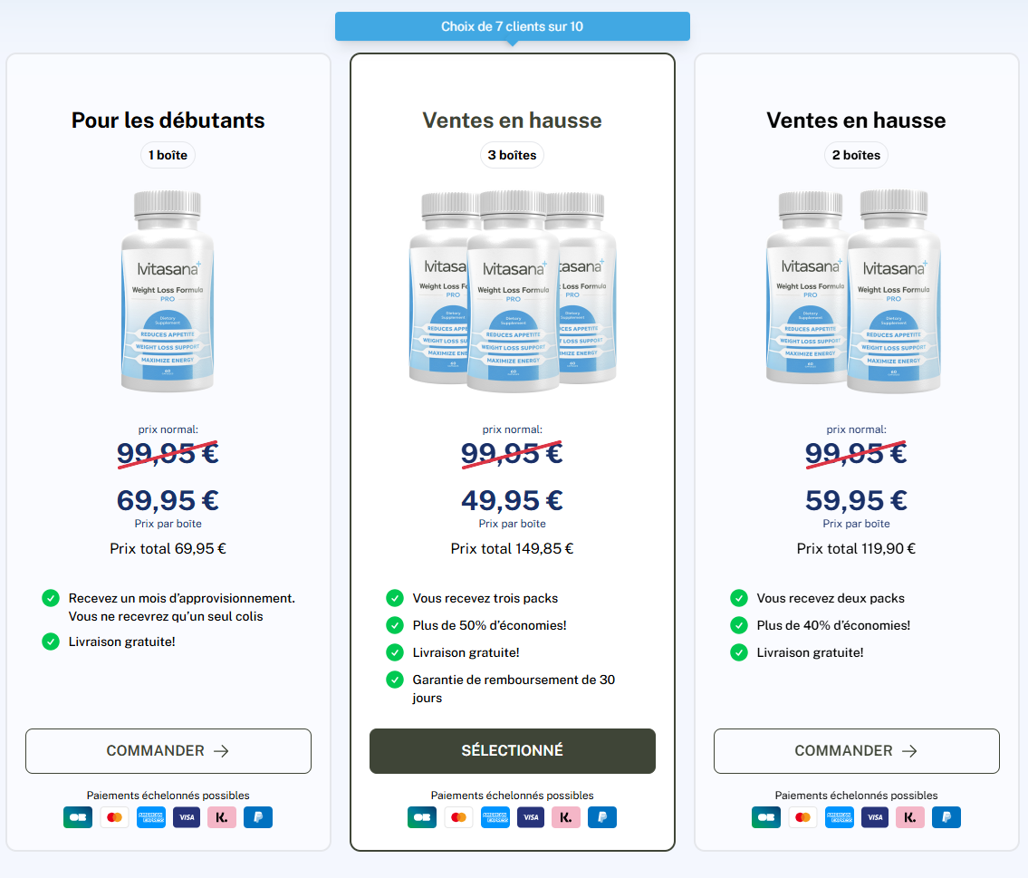 checkouts - Ivitasana -